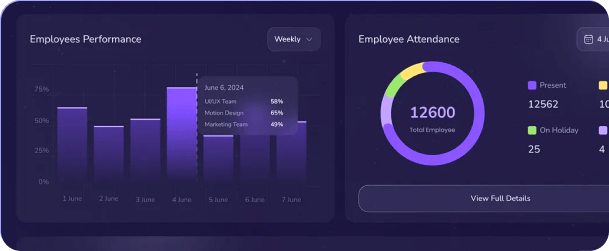 Automated Charts and Executive Telemetry Preview